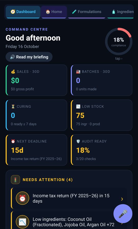 Dashboard with sales, batches, curing, low stock and deadlines